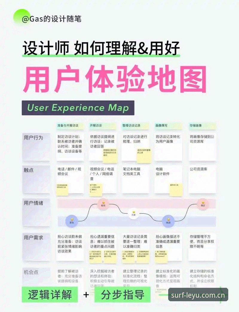 乐鱼登录平台深度评测：从入口体验到版本迭代的全方位解析
